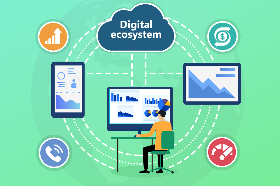 How cloudbased applications have improved the digital ecosystem
