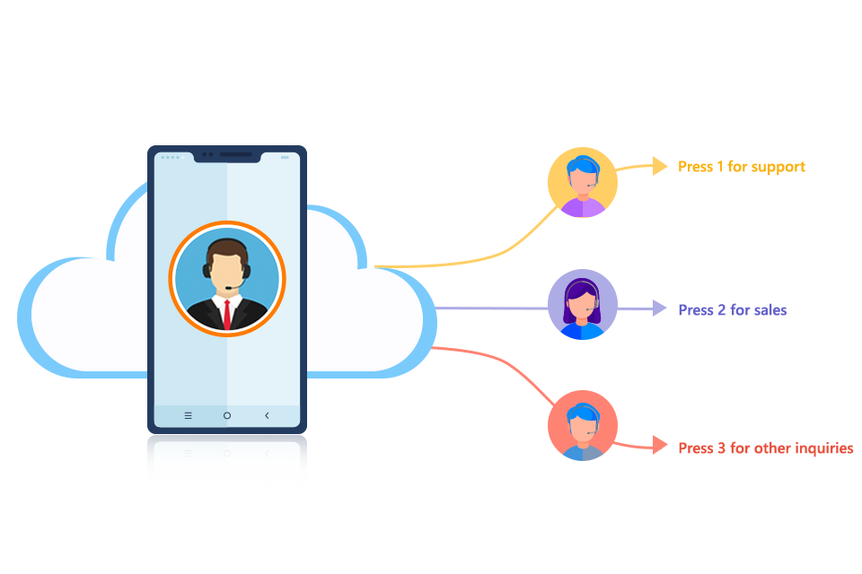 IVR menu to improve customer care experience.