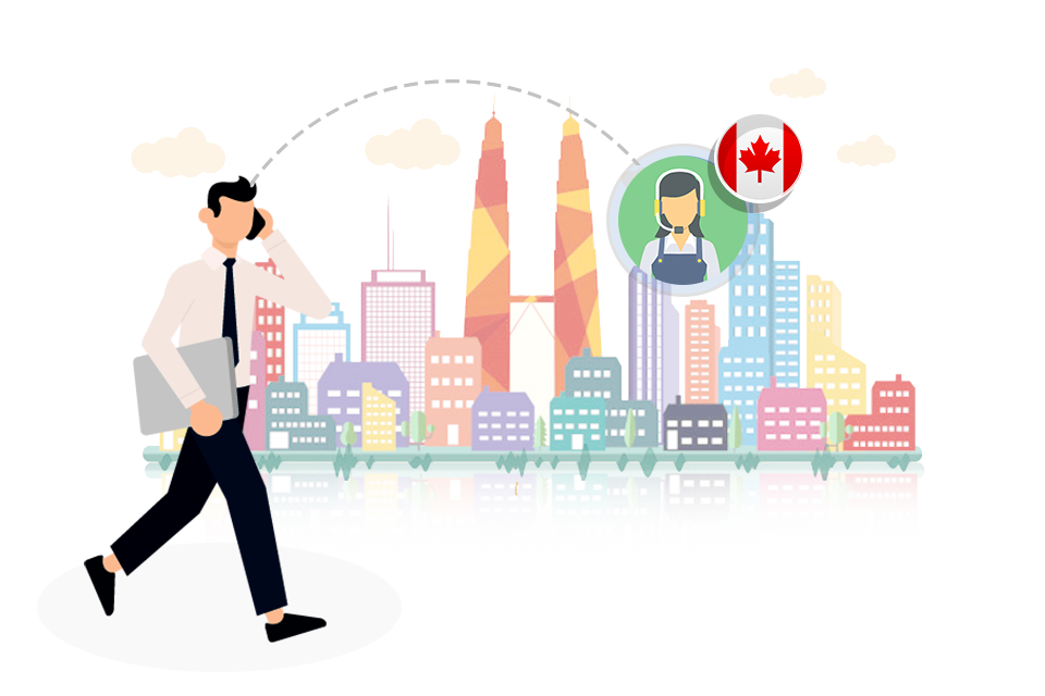 Canada tollfree number