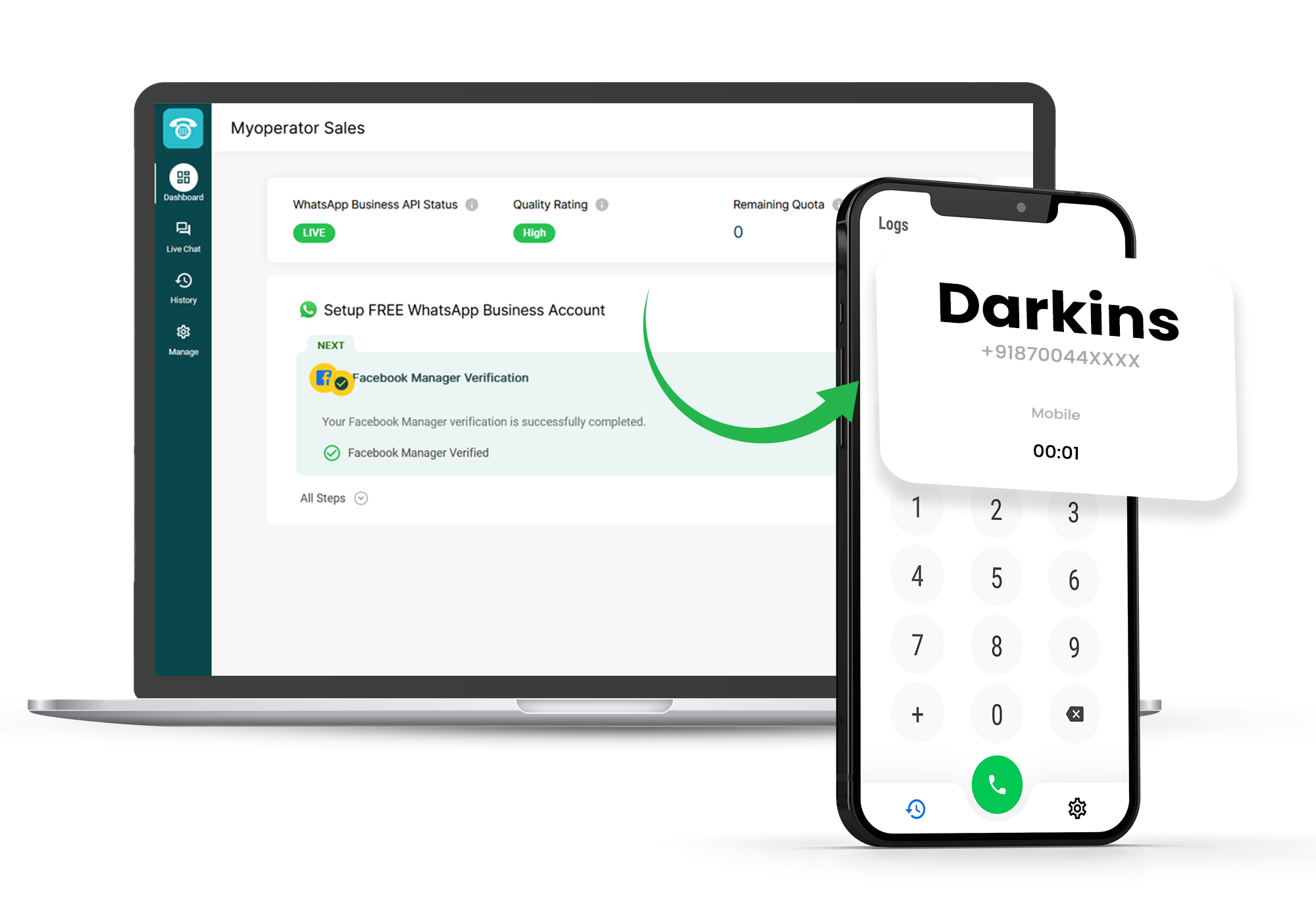 MyOperator WhatsApp Dashboard with The Darkins