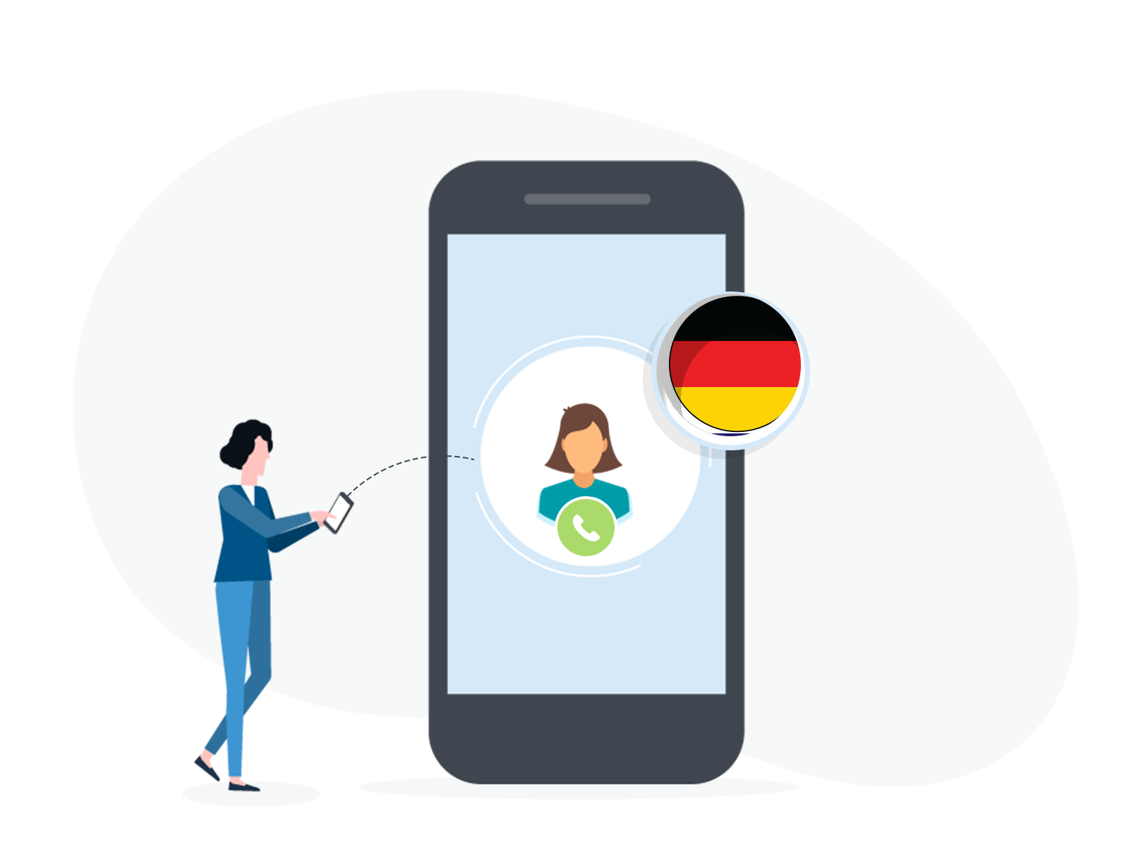 Germany virtual phone number