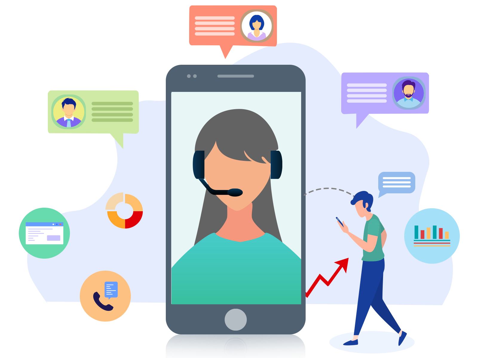 India toll free number