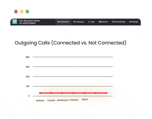 Contact Center Analytics
