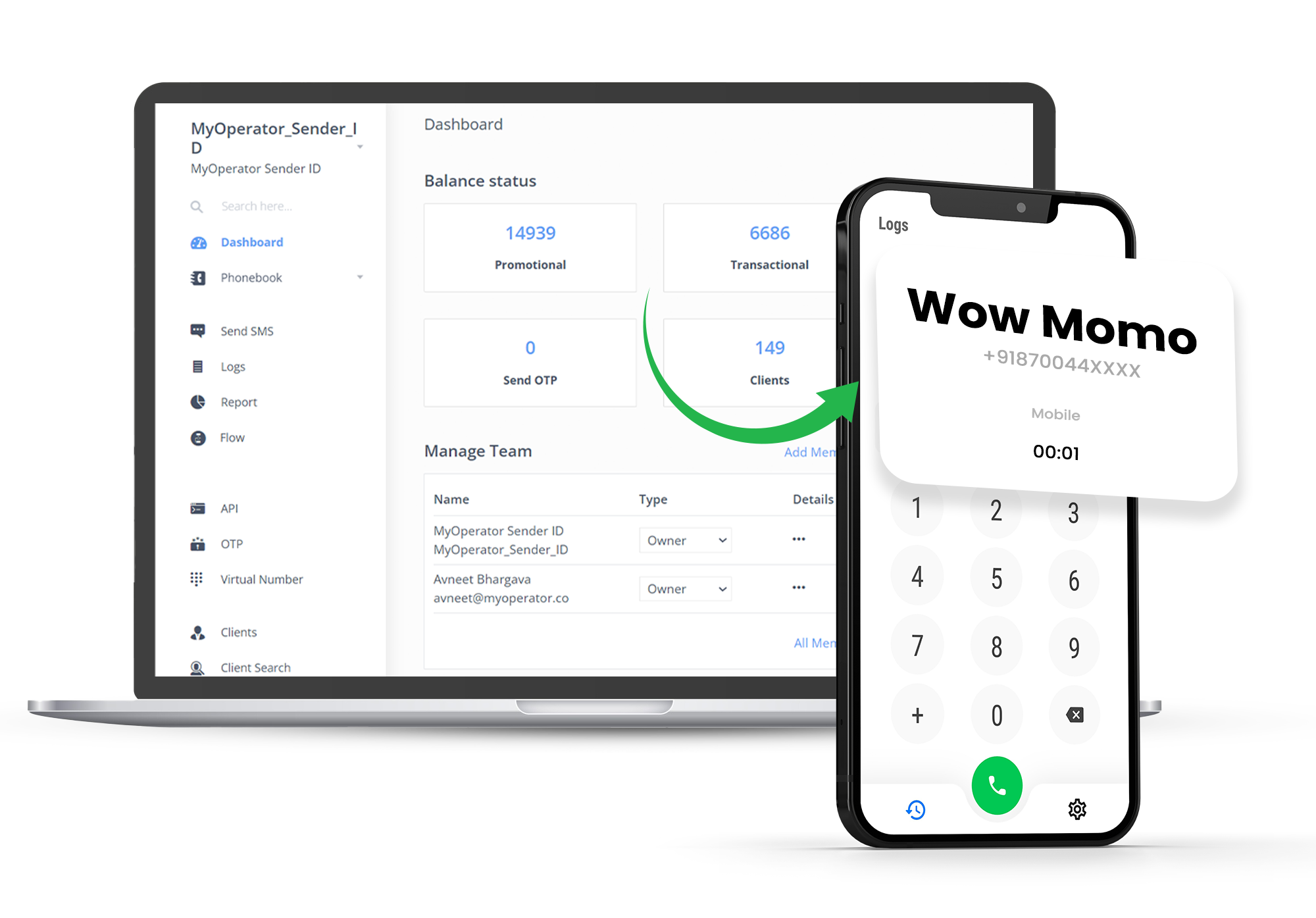 MyOperator WhatsApp Dashboard with The Wow! Momo